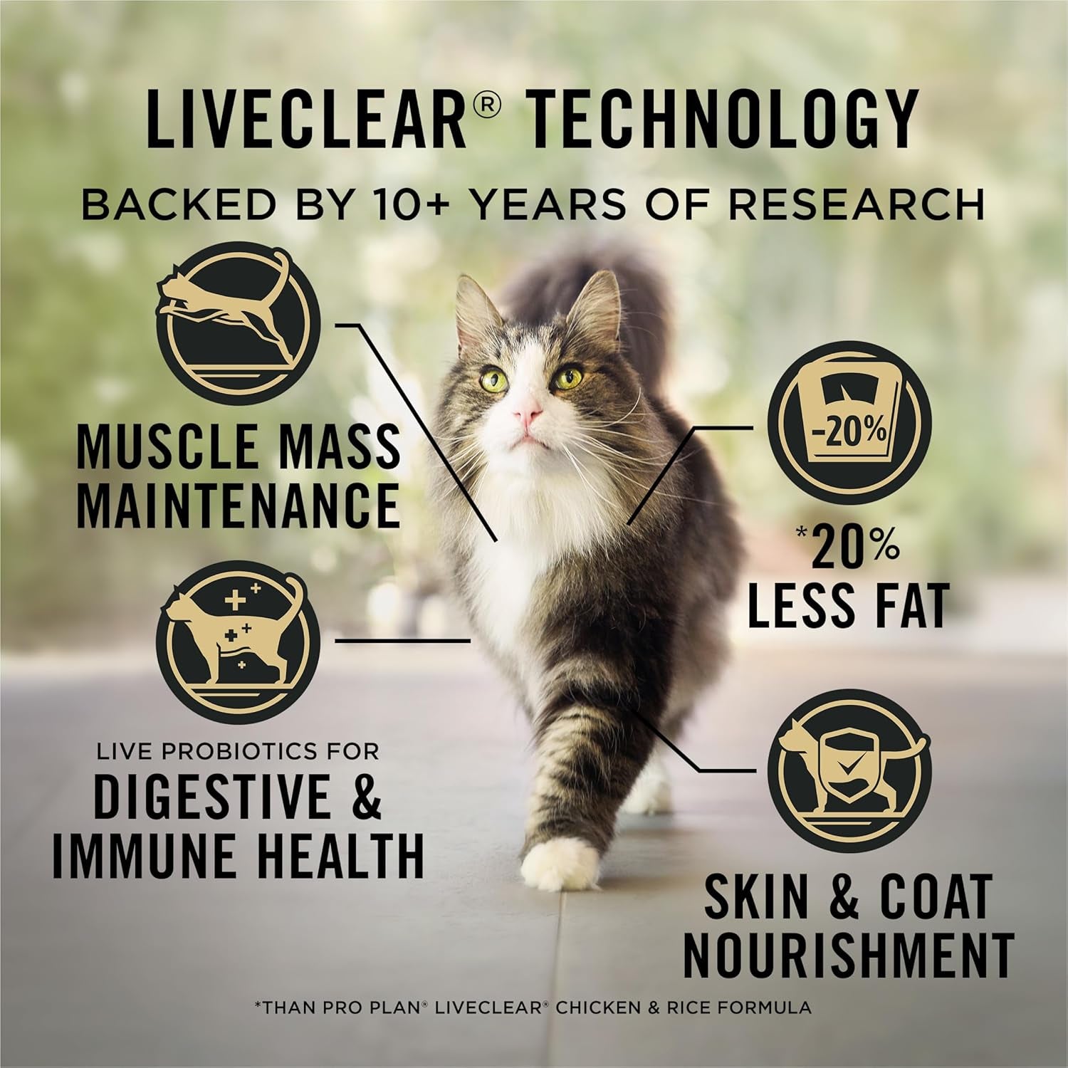Purina Pro Plan Liveclear with Probiotics Allergen Reducing Weight Management Adult Dry Cat Food