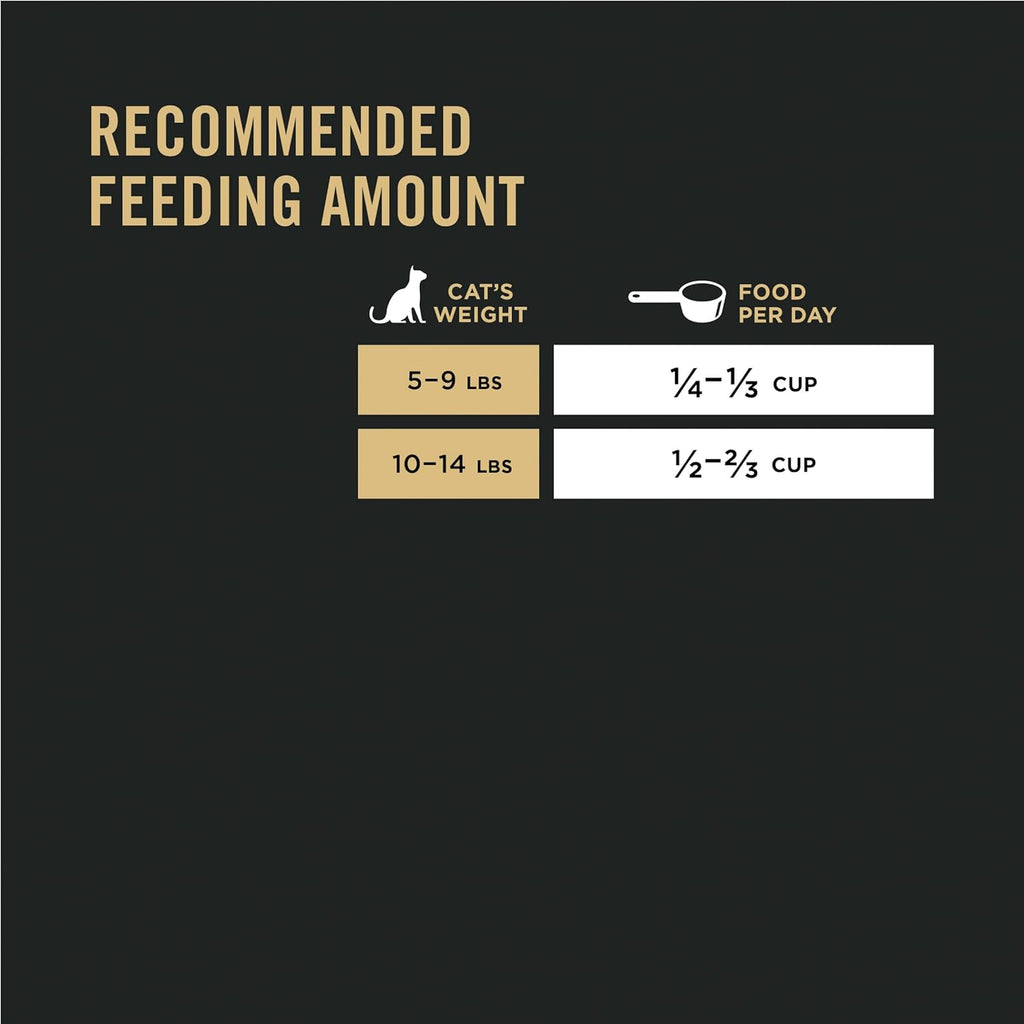 Purina Pro Plan Liveclear with Probiotics Allergen Reducing Salmon & Rice Adult Dry Cat Food
