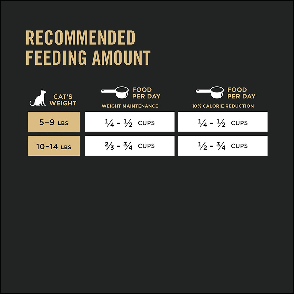 Purina Pro Plan Liveclear with Probiotics Allergen Reducing Weight Management Adult Dry Cat Food